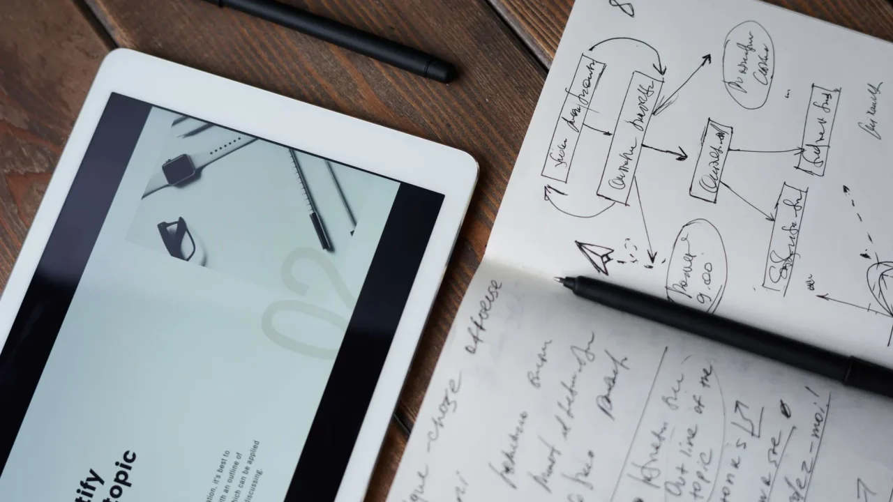 Business Plan Notebook Strategy